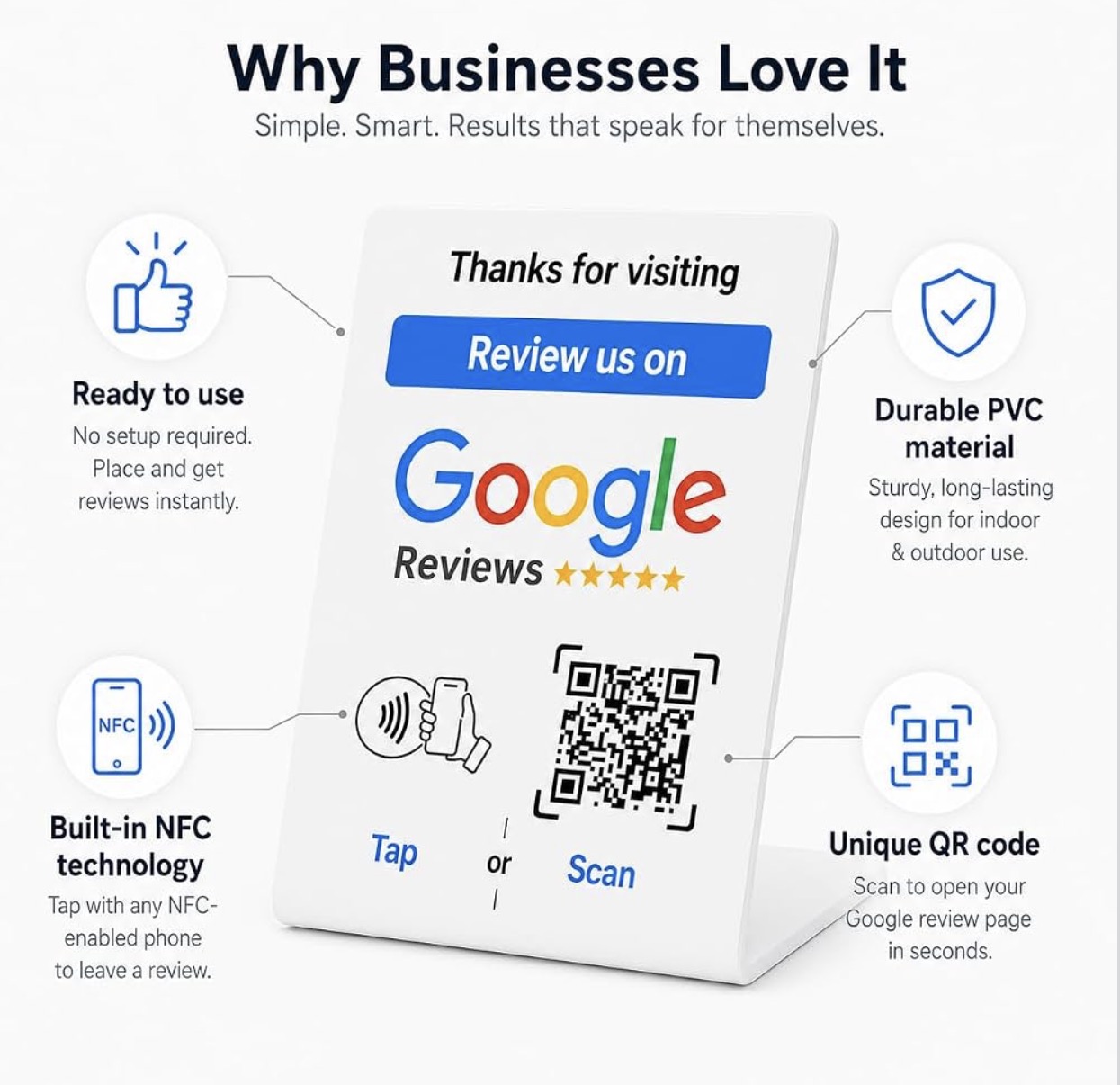 Review stand product features and benefits